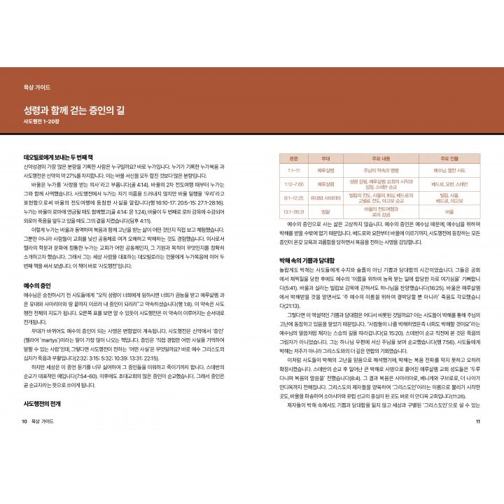 [KOR] Young Adult QTin (September/October,2025)